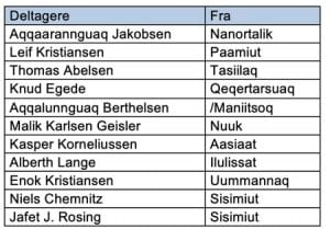 tankskibskursus navne